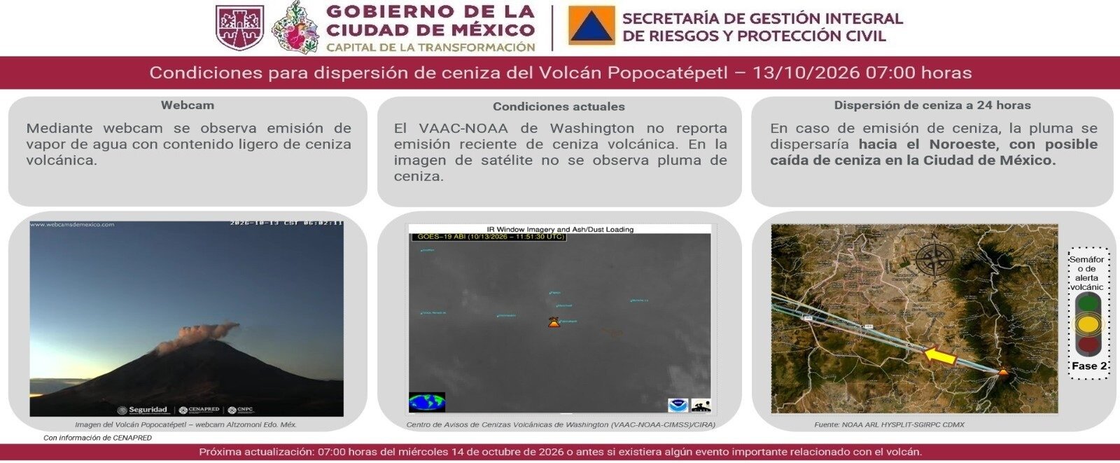 Información de Protección Civil