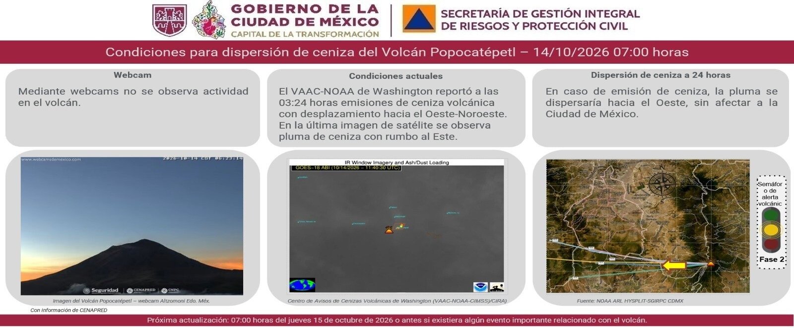 Información de Protección Civil