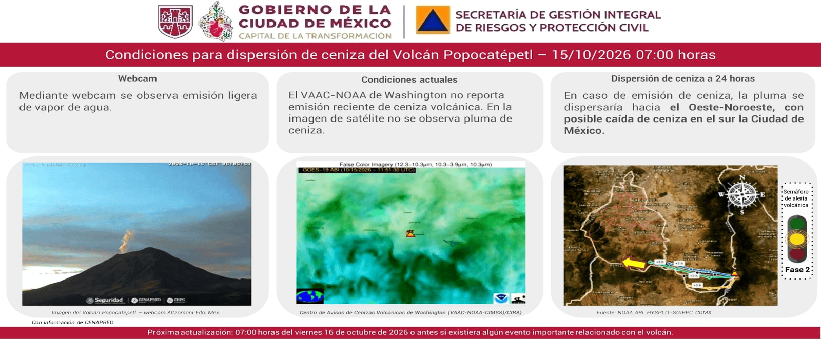 Información de Protección Civil