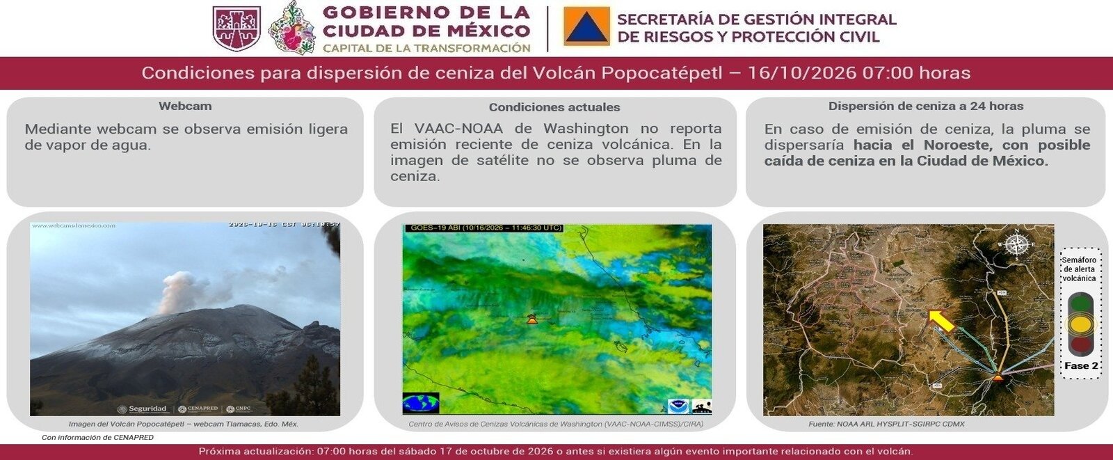 Información de Protección Civil