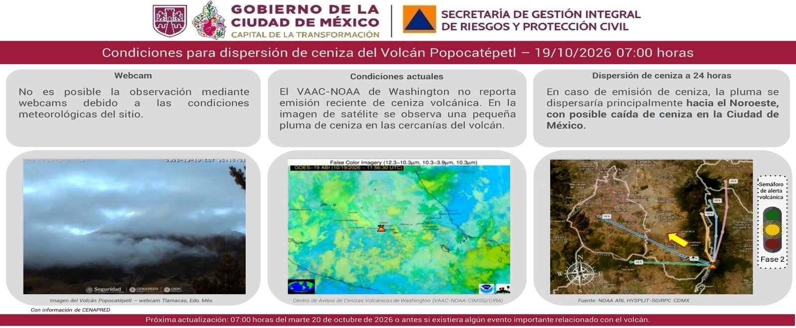 Información de Protección Civil