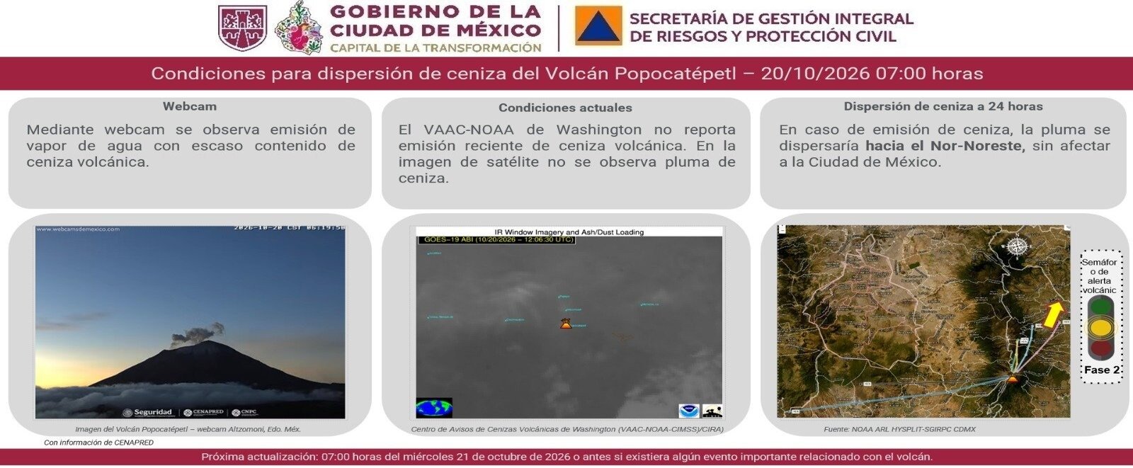 Información de Protección Civil