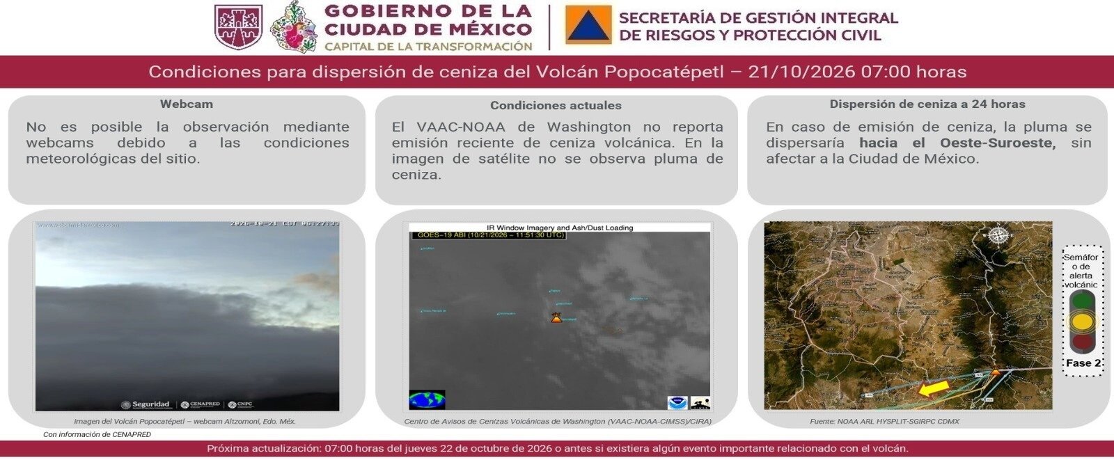 Información de Protección Civil