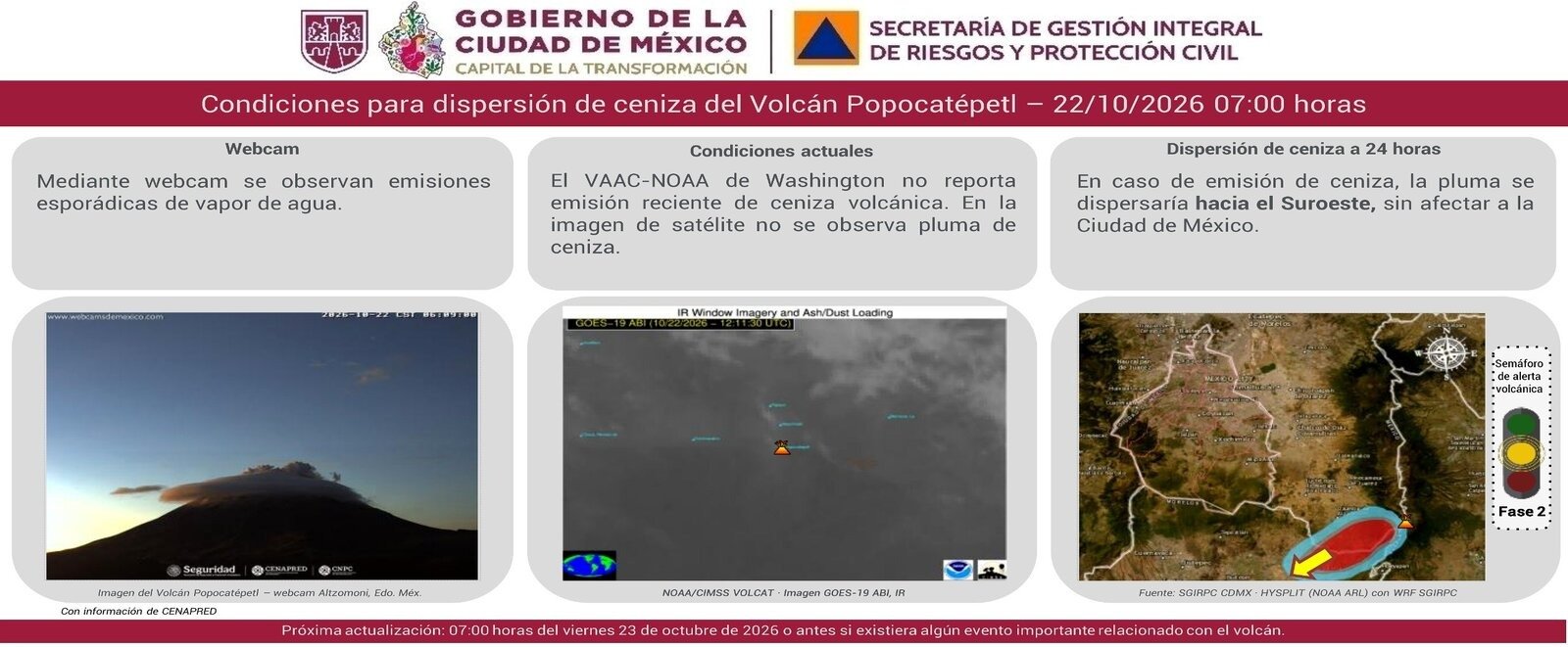 Información de Protección Civil