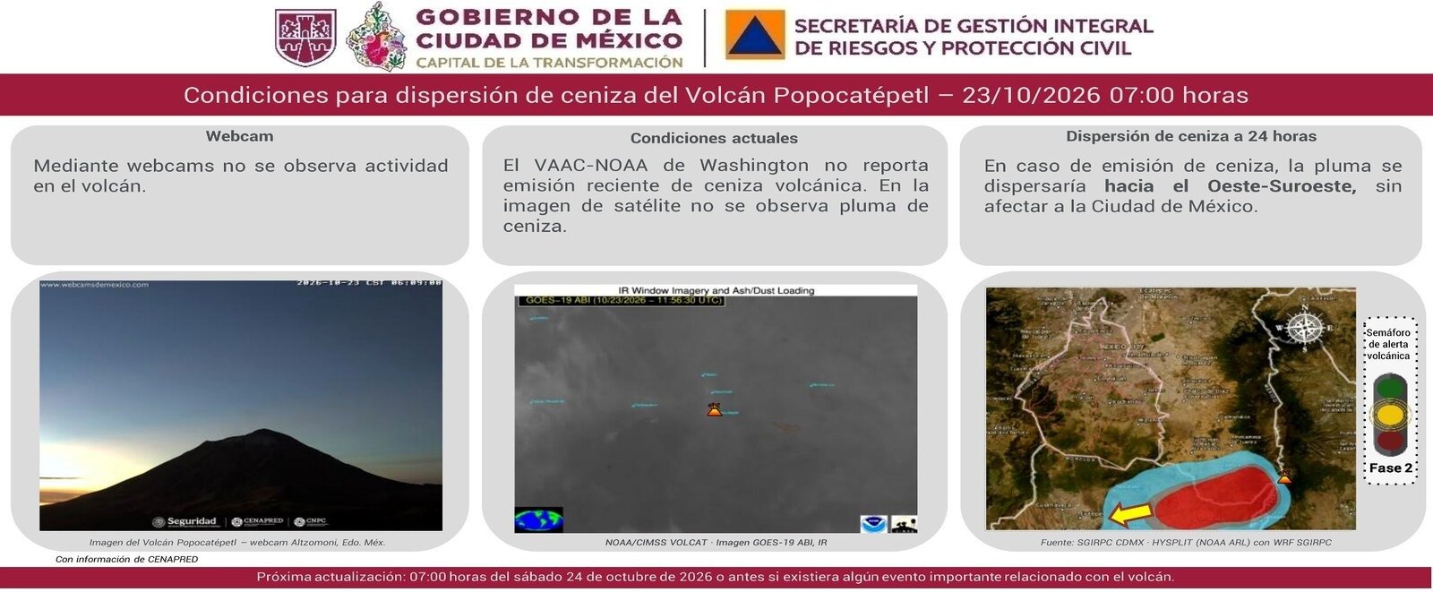 Información de Protección Civil