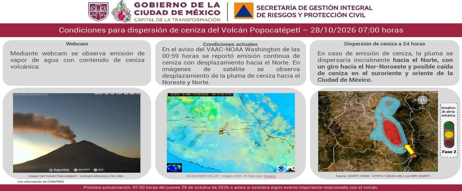 Información de Protección Civil
