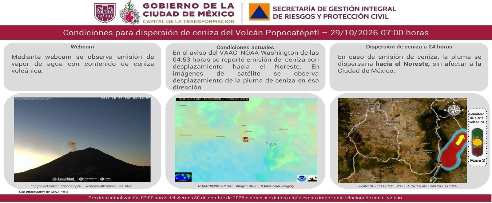 Información de Protección Civil