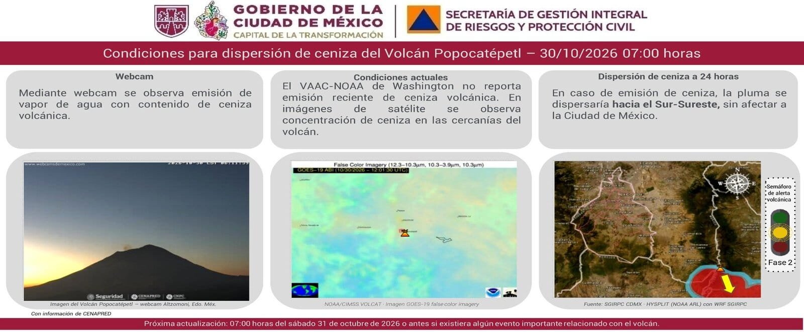 Información de Protección Civil